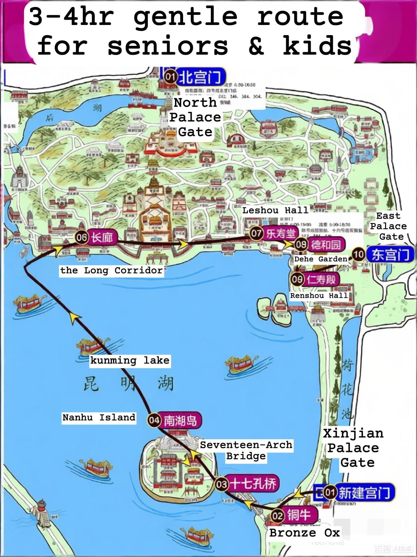 Summer Palace Tour Map